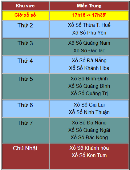 Lịch quay thưởng XSMT các đài trong tuần
