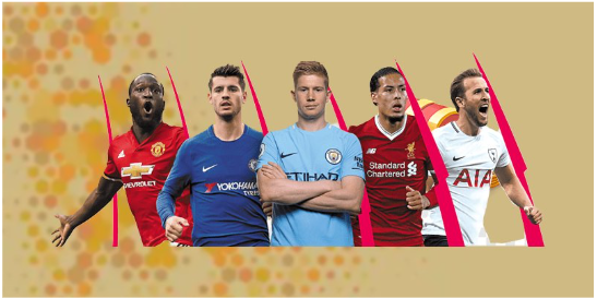 Chiến lược trải nghiệm hiệu quả tại Thể thao C168