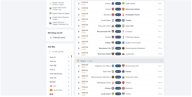 Lịch thi đấu tại FIFADATA được hiển thị theo đúng giờ Việt Nam